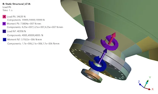 engineering